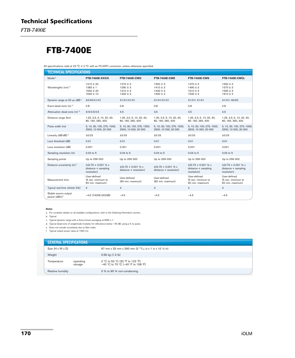 Ftb-7400e, Technical specifications, Iolm | General specifications | EXFO iOLM User Manual | Page 176 / 186