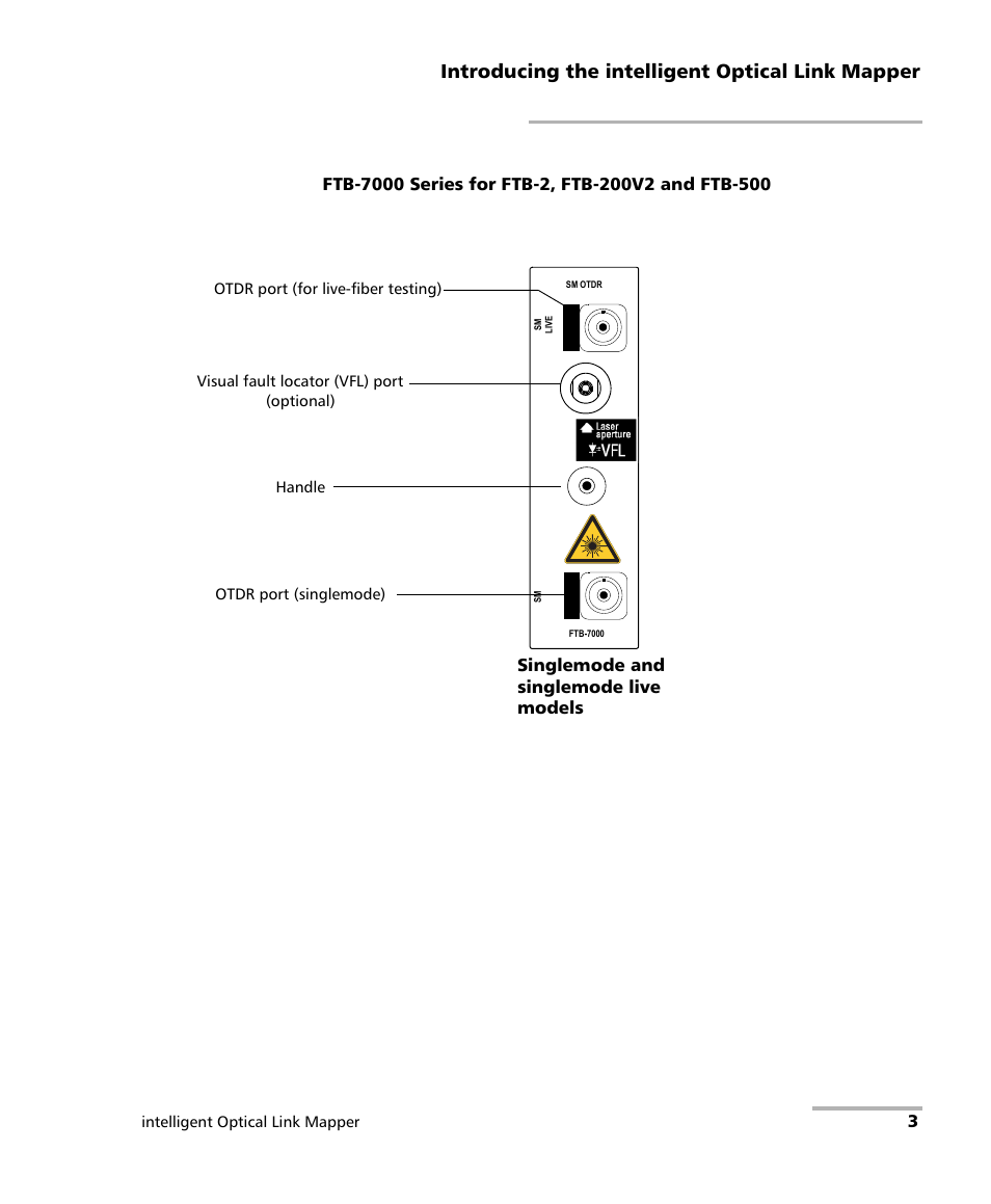 Introducing the intelligent optical link mapper | EXFO iOLM User Manual | Page 9 / 186