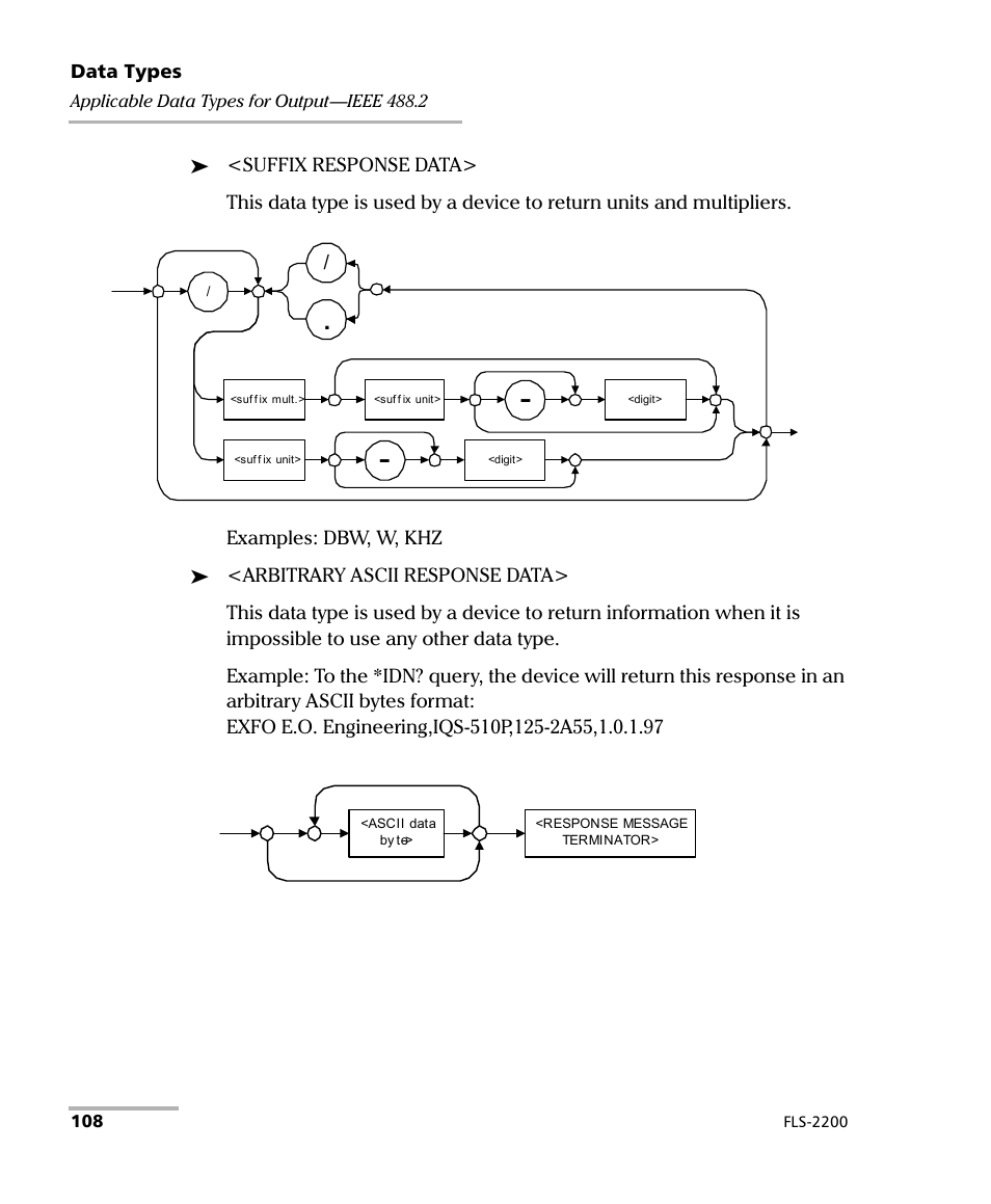 EXFO FLS-2200 Broadband Source User Manual | Page 116 / 183