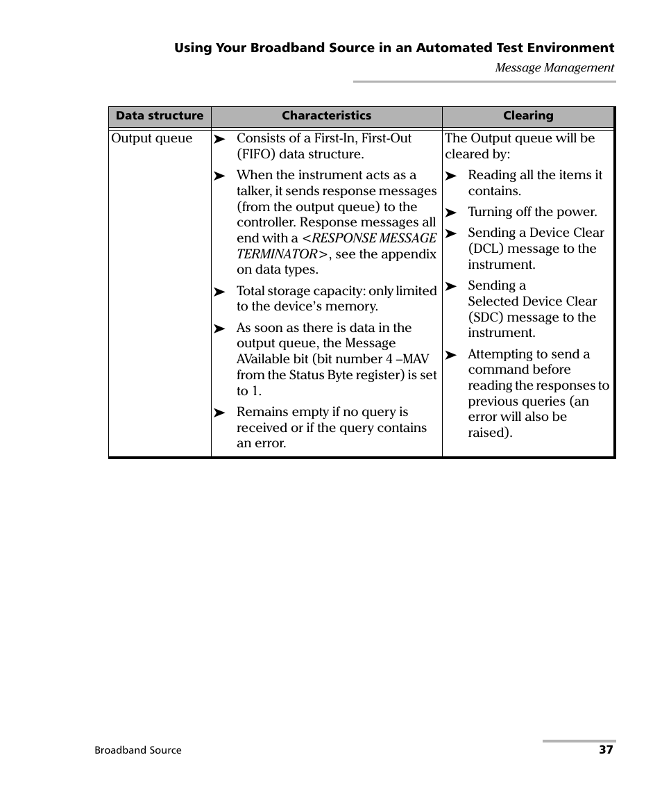 EXFO FLS-2200 Broadband Source User Manual | Page 45 / 183