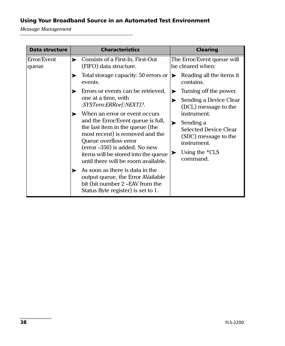 EXFO FLS-2200 Broadband Source User Manual | Page 46 / 183