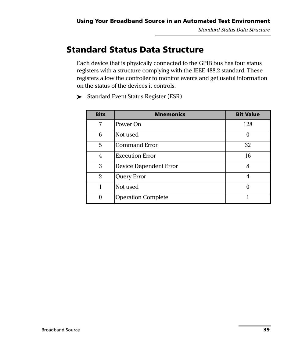 Standard status data structure | EXFO FLS-2200 Broadband Source User Manual | Page 47 / 183