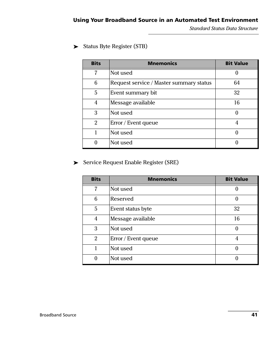 EXFO FLS-2200 Broadband Source User Manual | Page 49 / 183