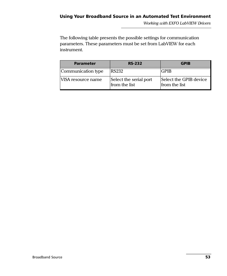 EXFO FLS-2200 Broadband Source User Manual | Page 61 / 183