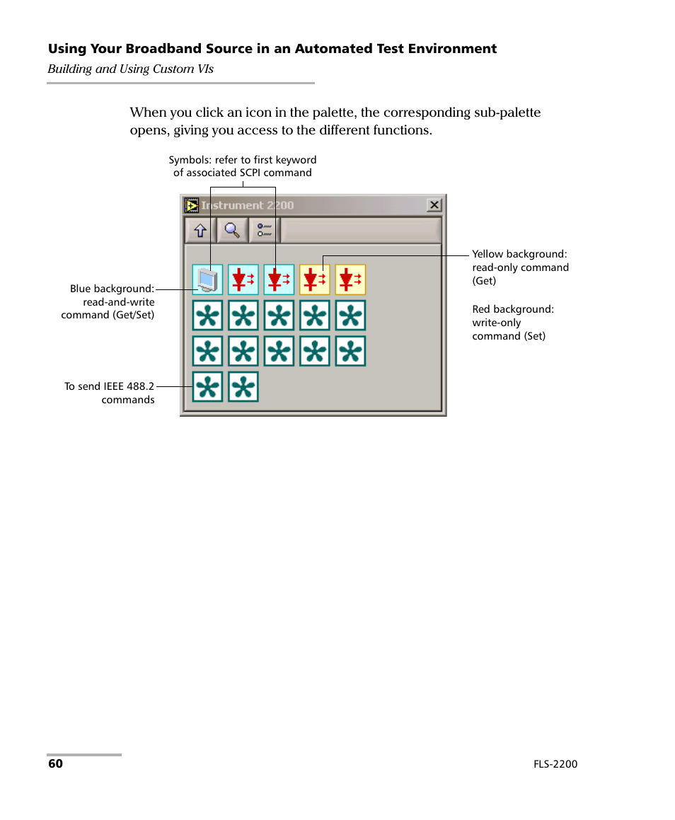 EXFO FLS-2200 Broadband Source User Manual | Page 68 / 183