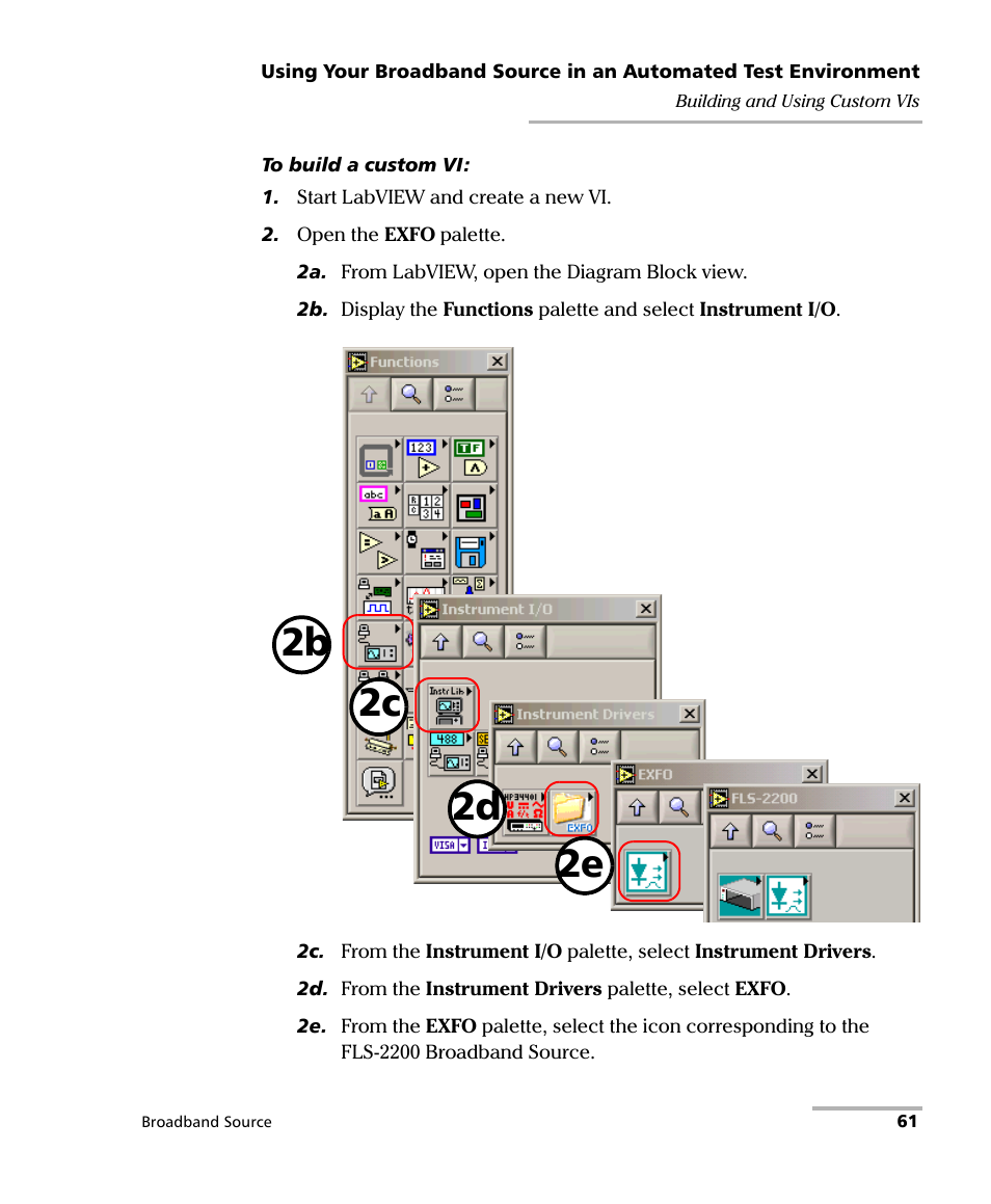 2b 2c 2e 2d | EXFO FLS-2200 Broadband Source User Manual | Page 69 / 183