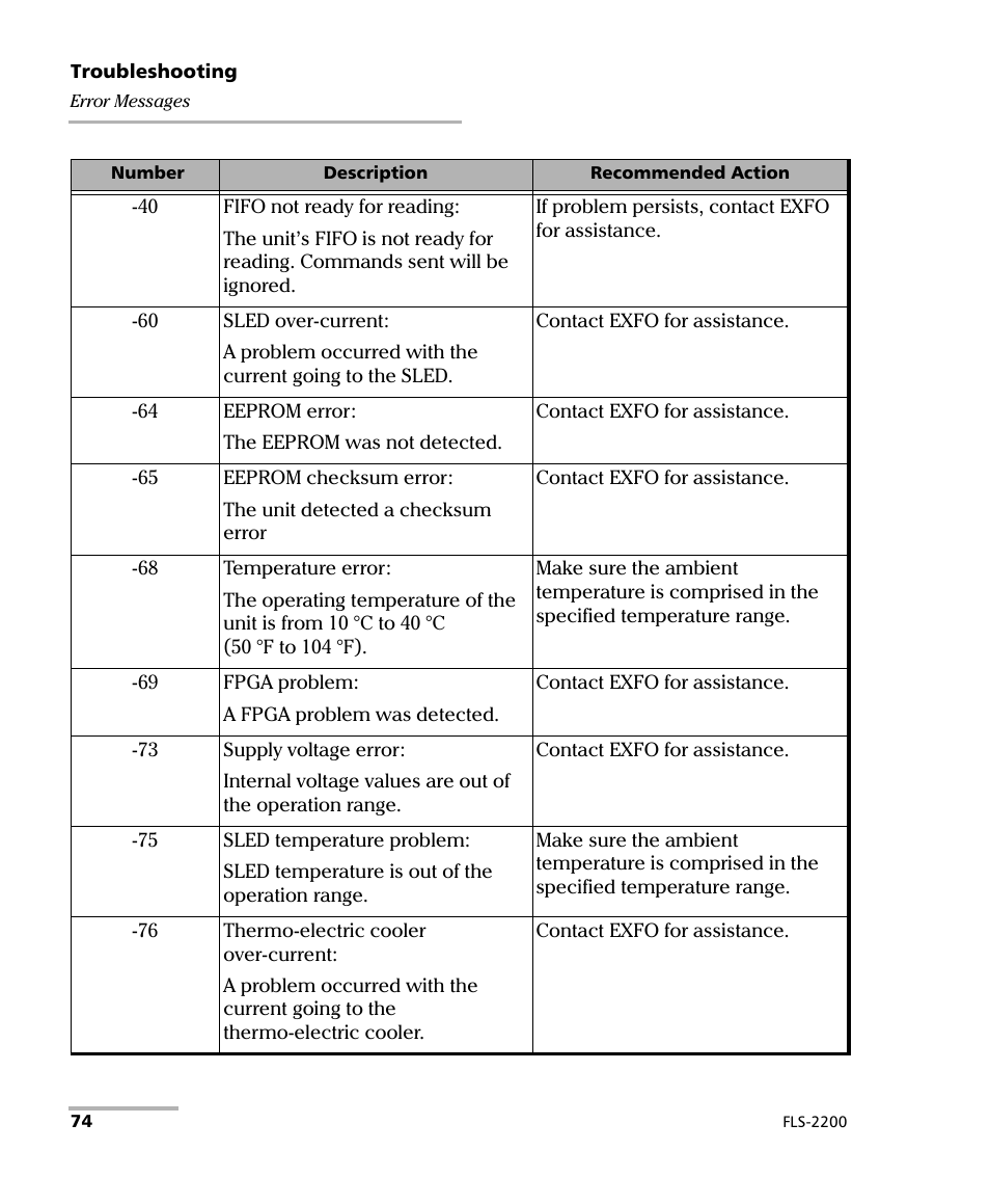 EXFO FLS-2200 Broadband Source User Manual | Page 82 / 183
