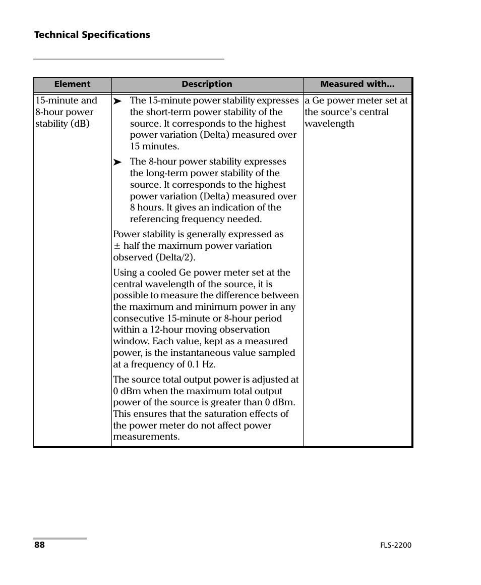 EXFO FLS-2200 Broadband Source User Manual | Page 96 / 183