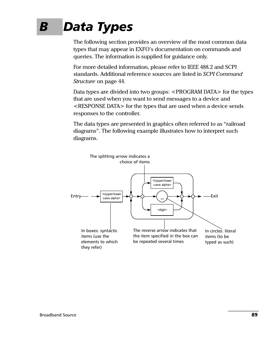 B data types | EXFO FLS-2200 Broadband Source User Manual | Page 97 / 183