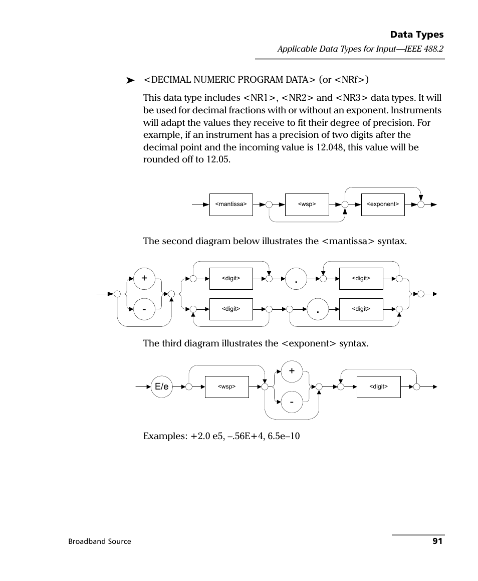 EXFO FLS-2200 Broadband Source User Manual | Page 99 / 183