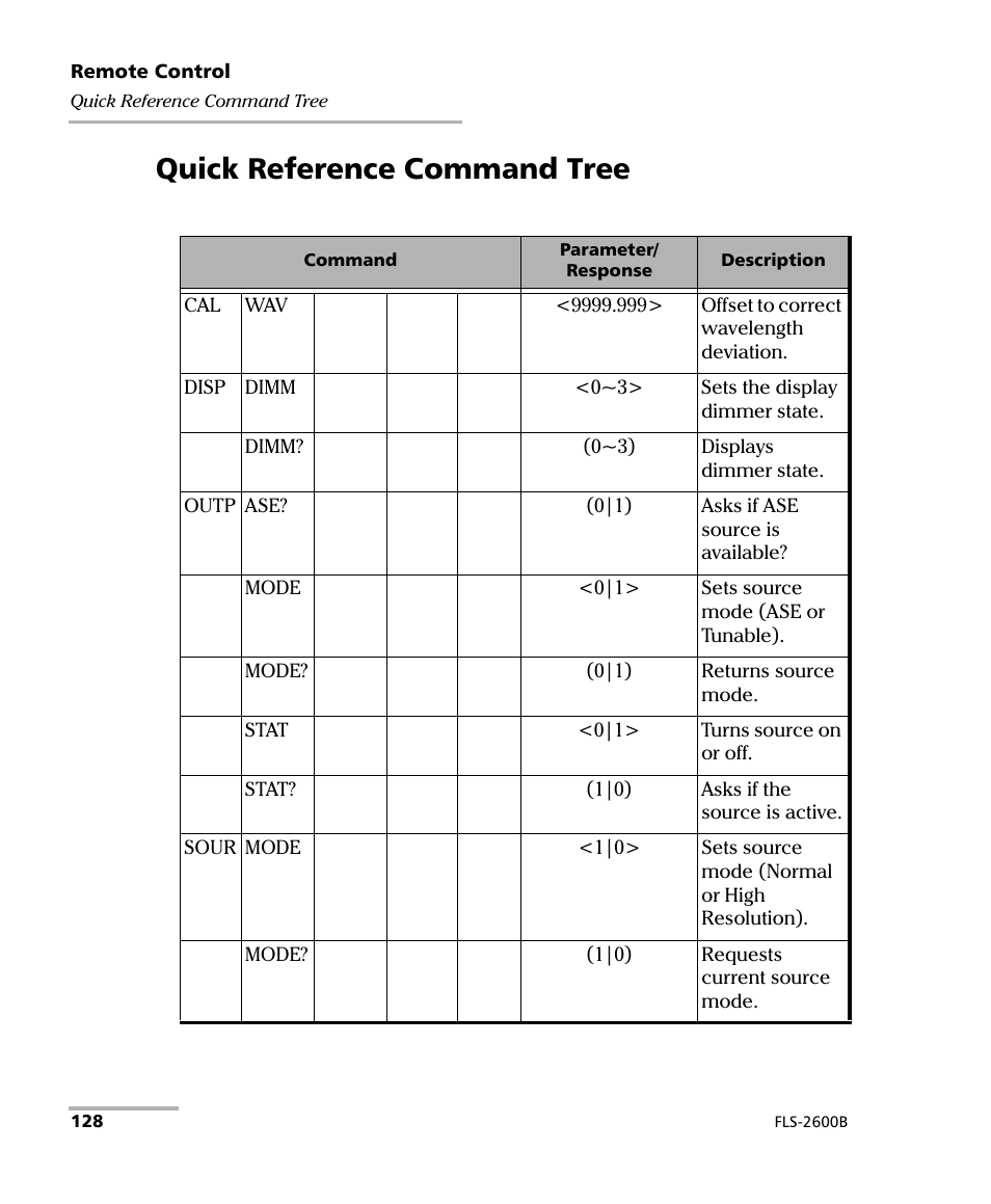 Quick reference command tree | EXFO FLS-2600B Tunable Laser Source User Manual | Page 136 / 157