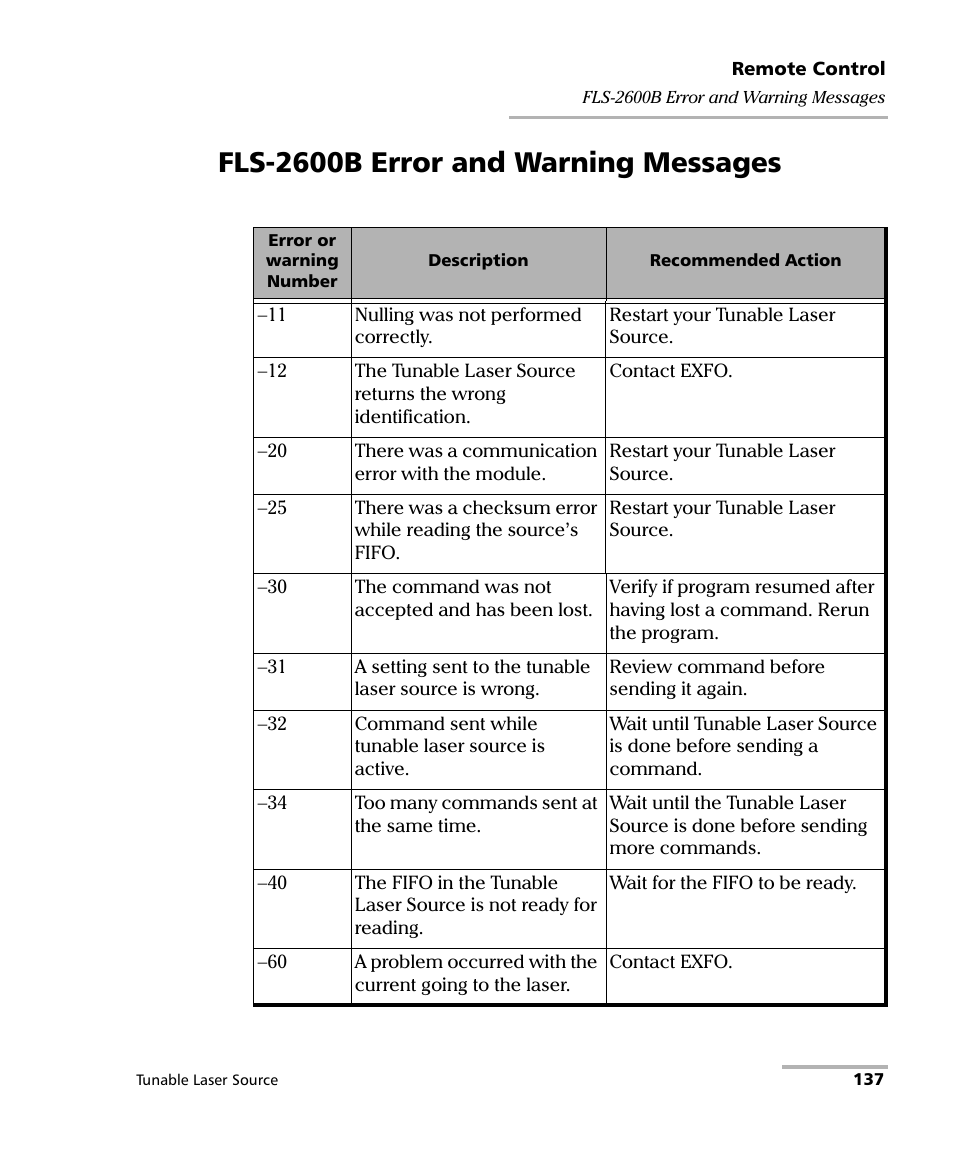 Fls-2600b error and warning messages | EXFO FLS-2600B Tunable Laser Source User Manual | Page 145 / 157