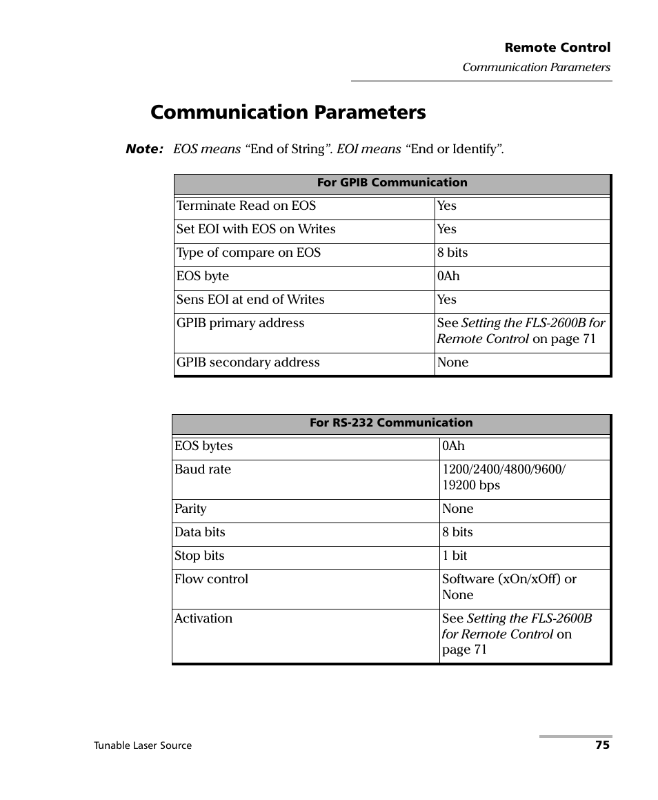 Communication parameters | EXFO FLS-2600B Tunable Laser Source User Manual | Page 83 / 157