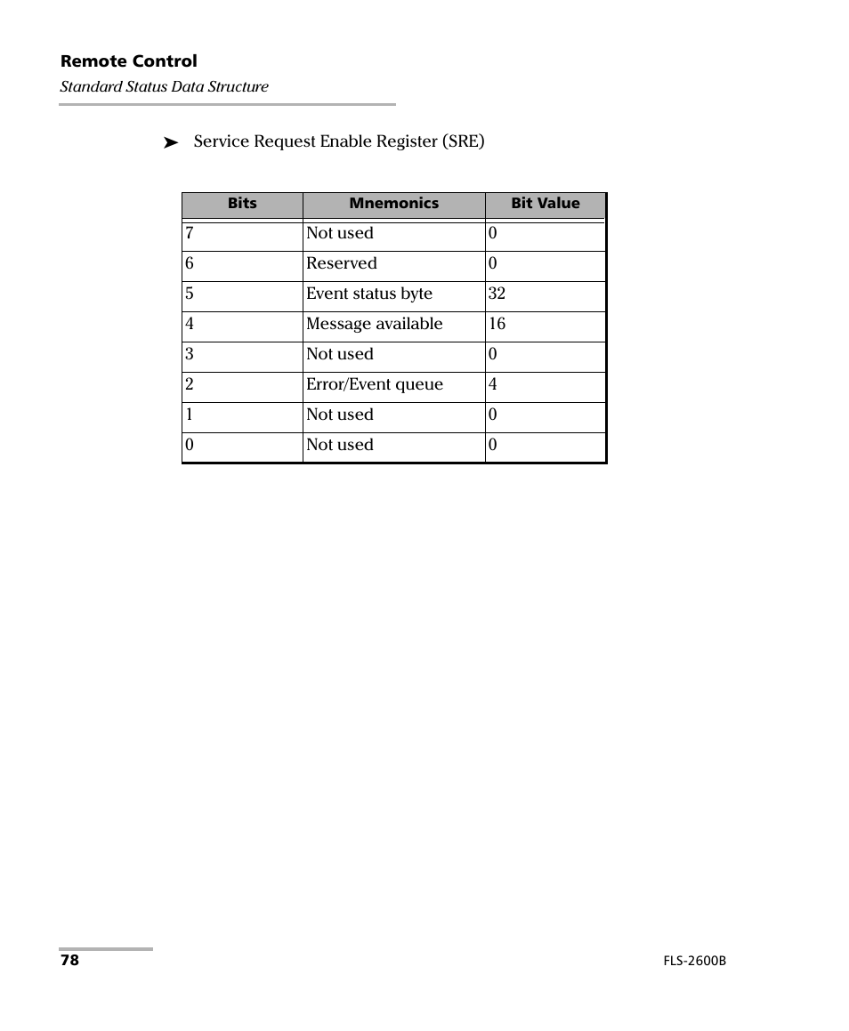 EXFO FLS-2600B Tunable Laser Source User Manual | Page 86 / 157