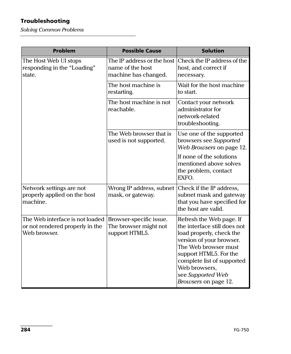 EXFO FG-750 User Manual | Page 298 / 338