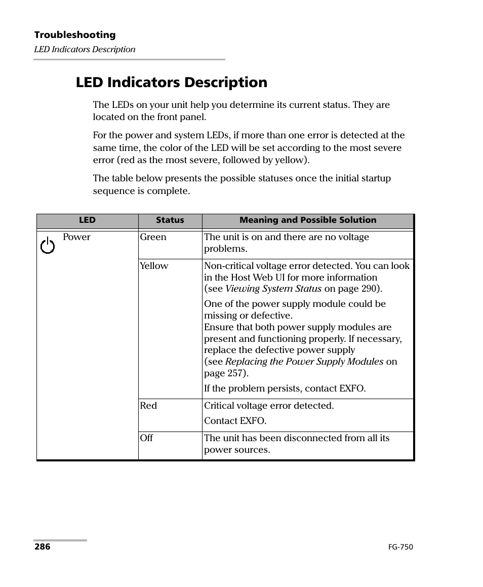 Led indicators description | EXFO FG-750 User Manual | Page 300 / 338