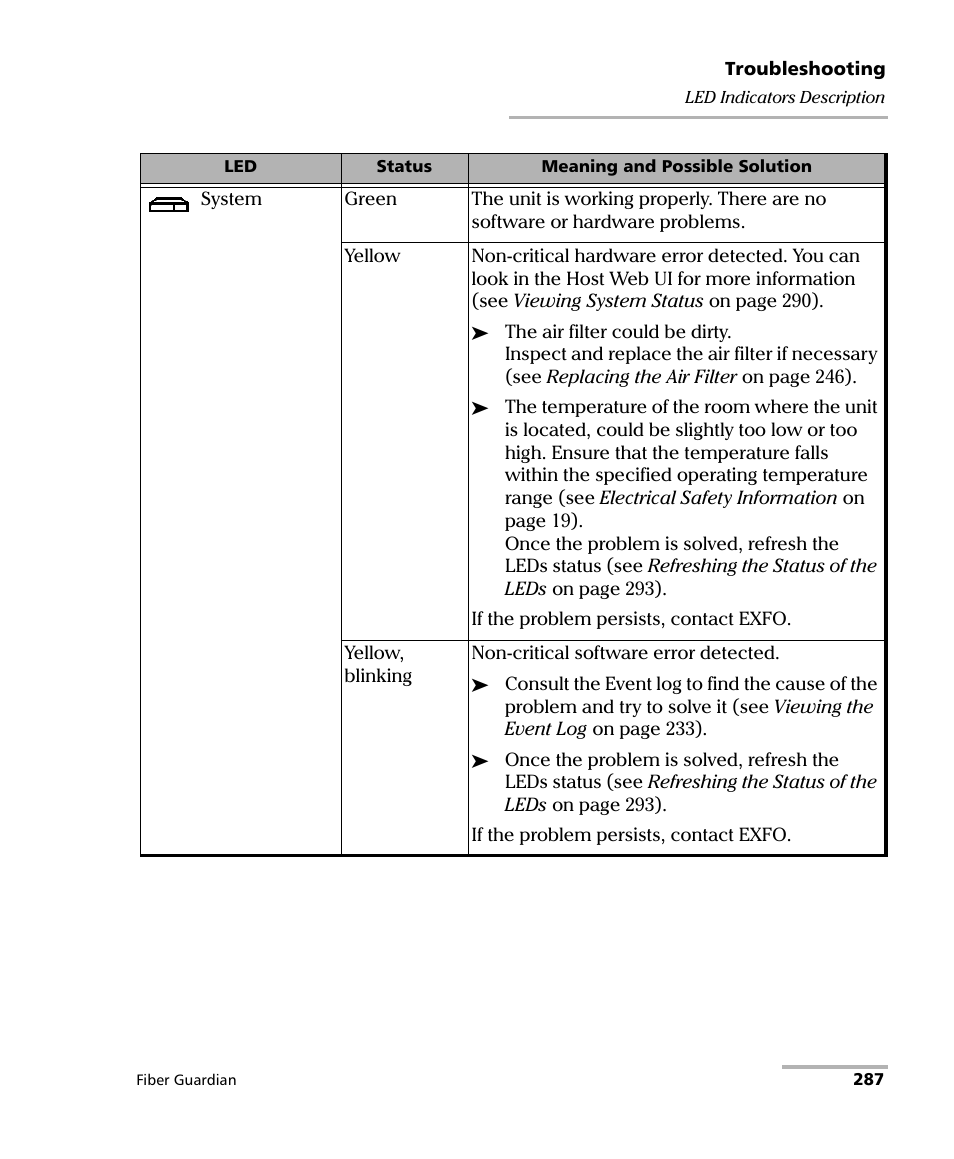 EXFO FG-750 User Manual | Page 301 / 338