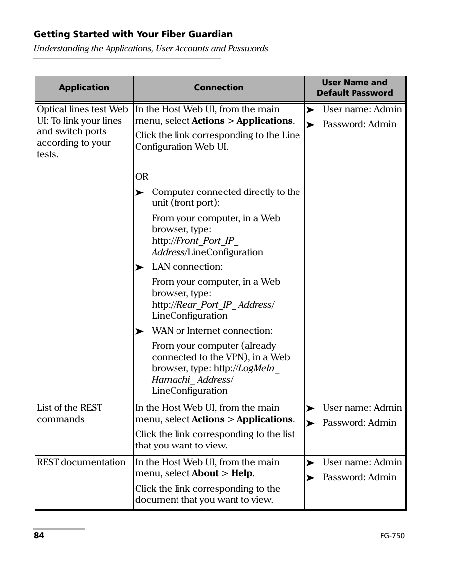 EXFO FG-750 User Manual | Page 98 / 338