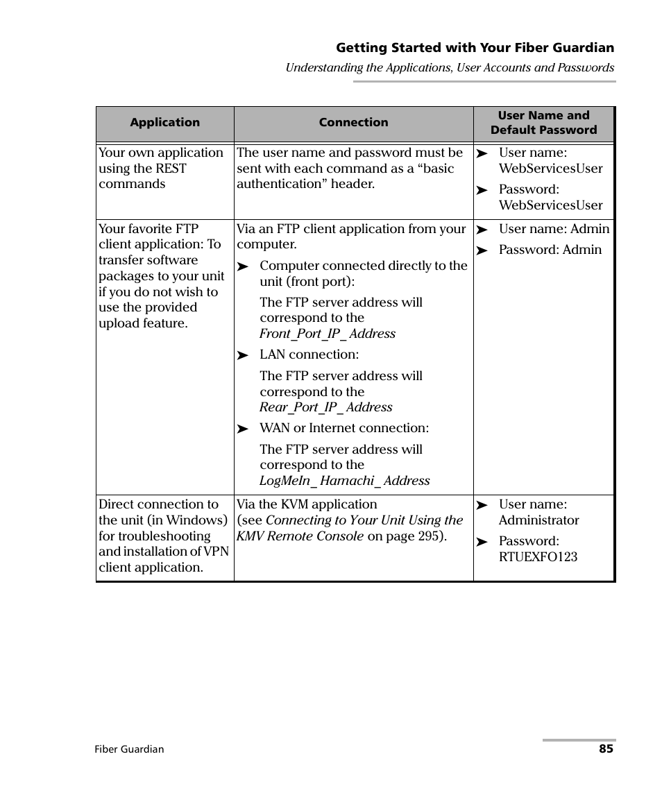 EXFO FG-750 User Manual | Page 99 / 338