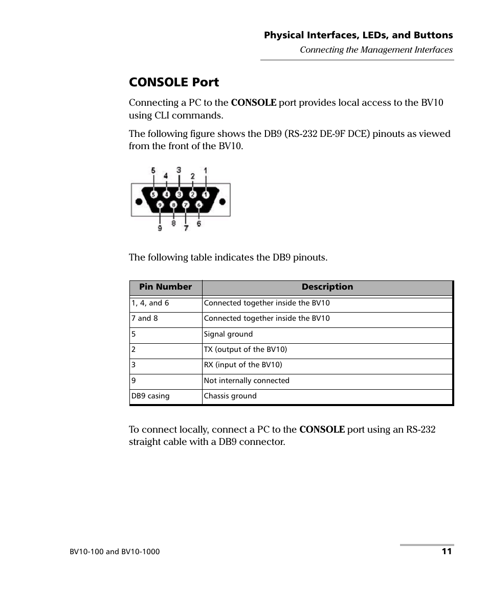 Console port | EXFO BV10 Performance Endpoint Unit User Manual | Page 15 / 18