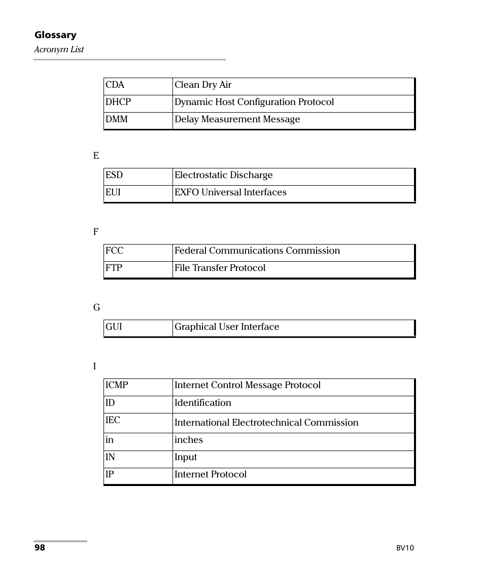 EXFO BV10 Performance Endpoint Unit User Manual | Page 104 / 116
