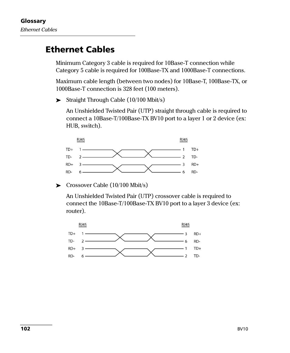 Ethernet cables | EXFO BV10 Performance Endpoint Unit User Manual | Page 108 / 116