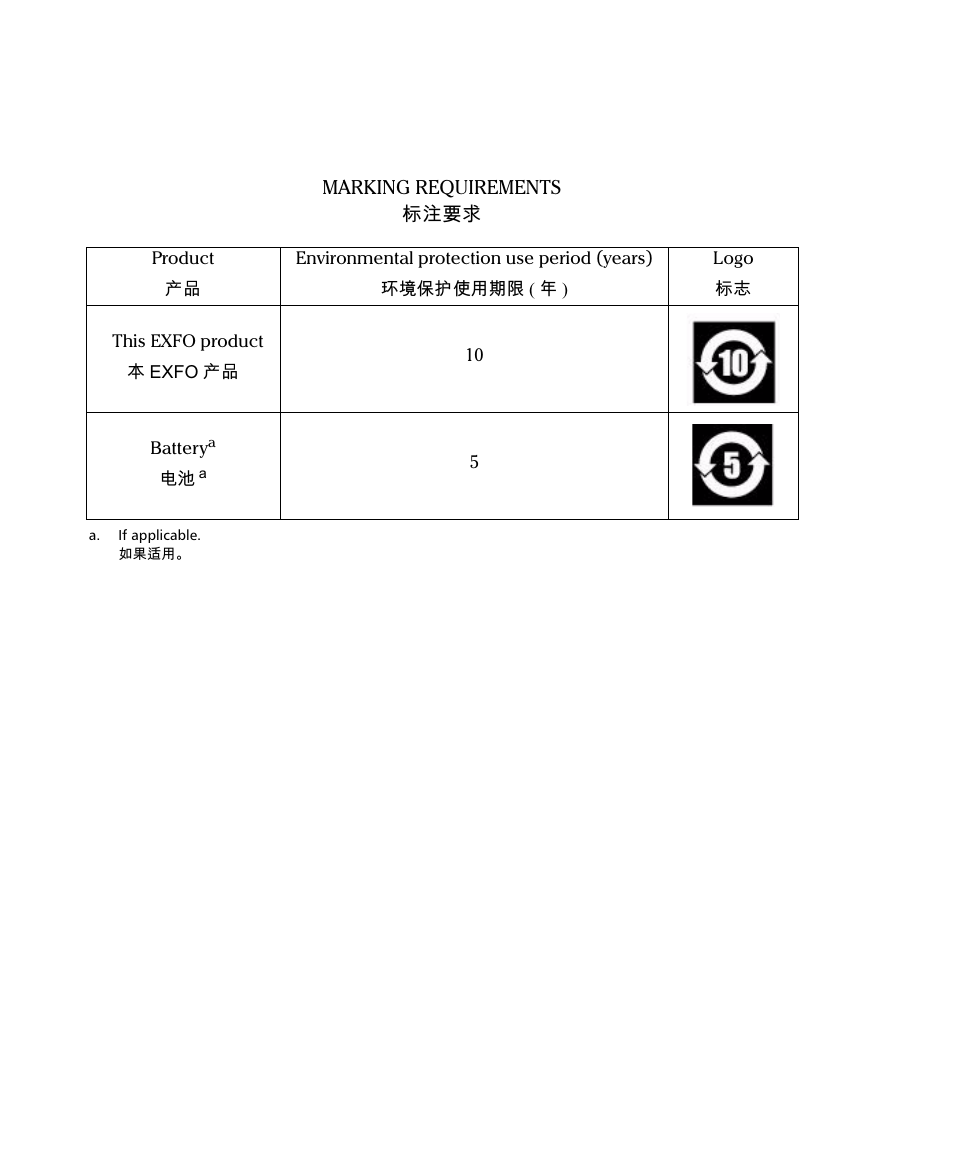 EXFO BV10 Performance Endpoint Unit User Manual | Page 115 / 116