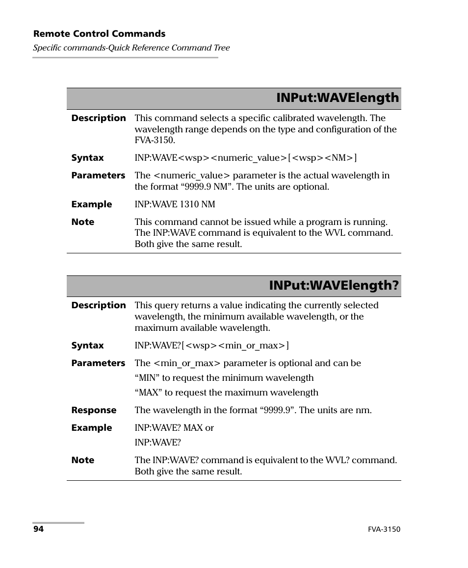 Input:wavelength | EXFO FVA-3150 Variable Attenuator User Manual | Page 100 / 115