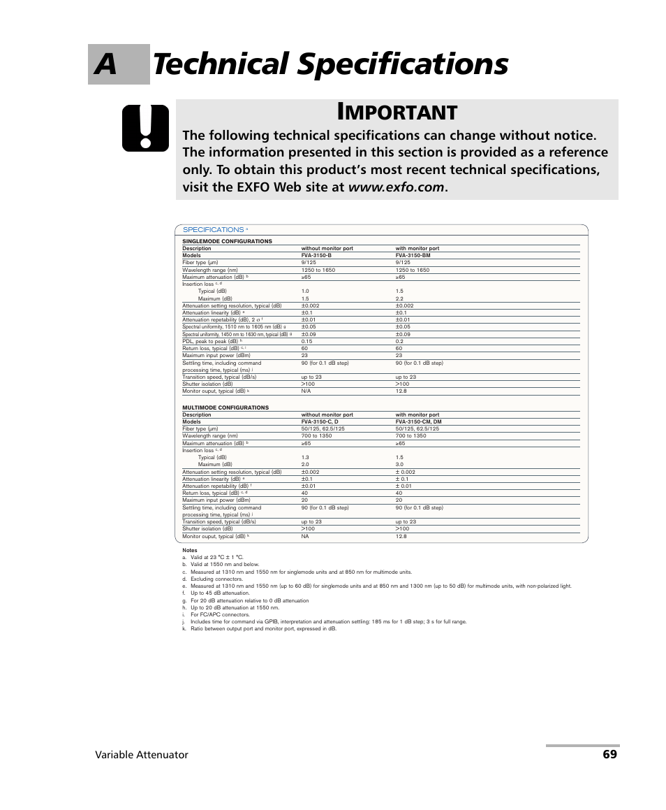 A technical specifications, Mportant, Variable attenuator | EXFO FVA-3150 Variable Attenuator User Manual | Page 75 / 115