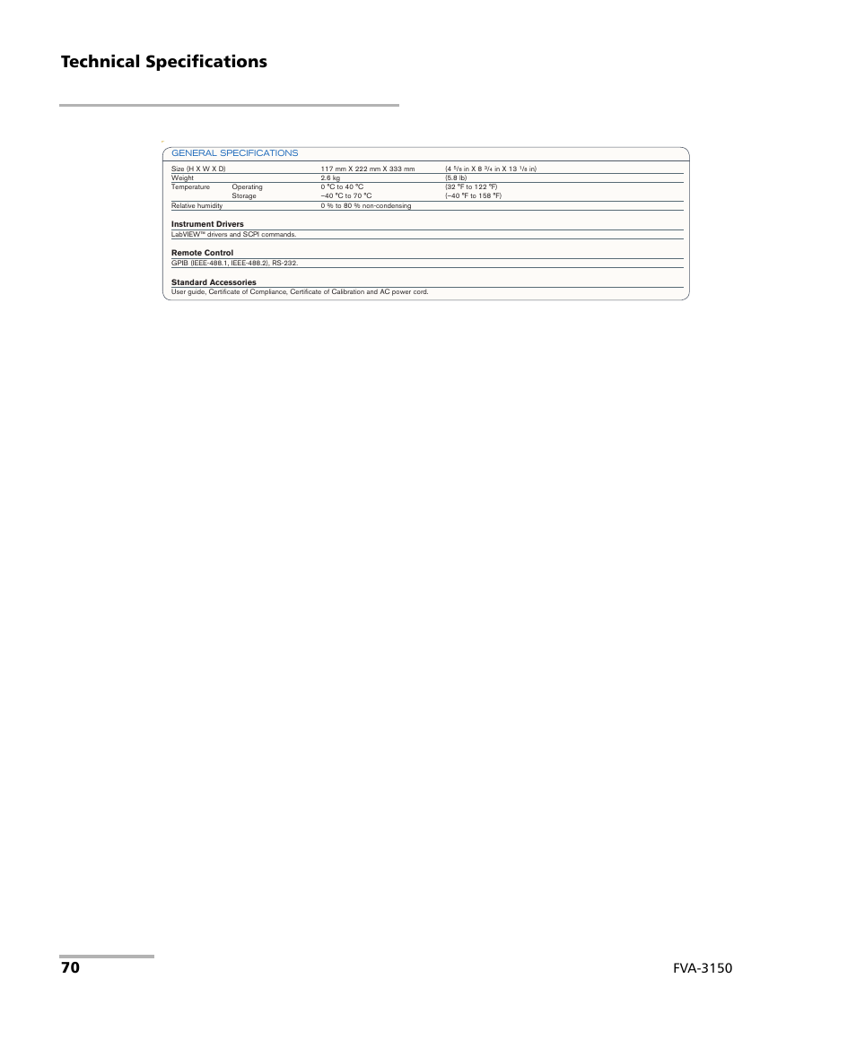 Technical specifications, Fva-3150 | EXFO FVA-3150 Variable Attenuator User Manual | Page 76 / 115
