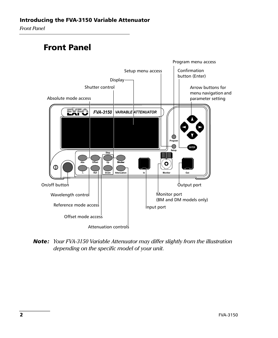 Front panel, Introducing the fva-3150 variable attenuator | EXFO FVA-3150 Variable Attenuator User Manual | Page 8 / 115