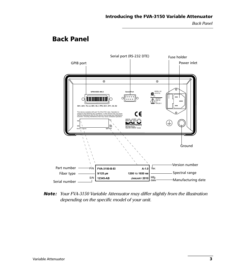 Back panel, Introducing the fva-3150 variable attenuator, 3back panel | Variable attenuator | EXFO FVA-3150 Variable Attenuator User Manual | Page 9 / 115