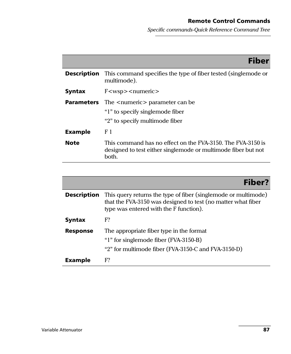 Fiber | EXFO FVA-3150 Variable Attenuator User Manual | Page 93 / 115