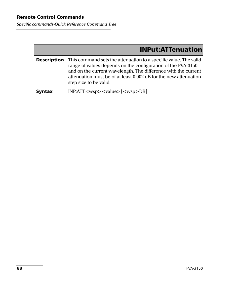 Input:attenuation | EXFO FVA-3150 Variable Attenuator User Manual | Page 94 / 115