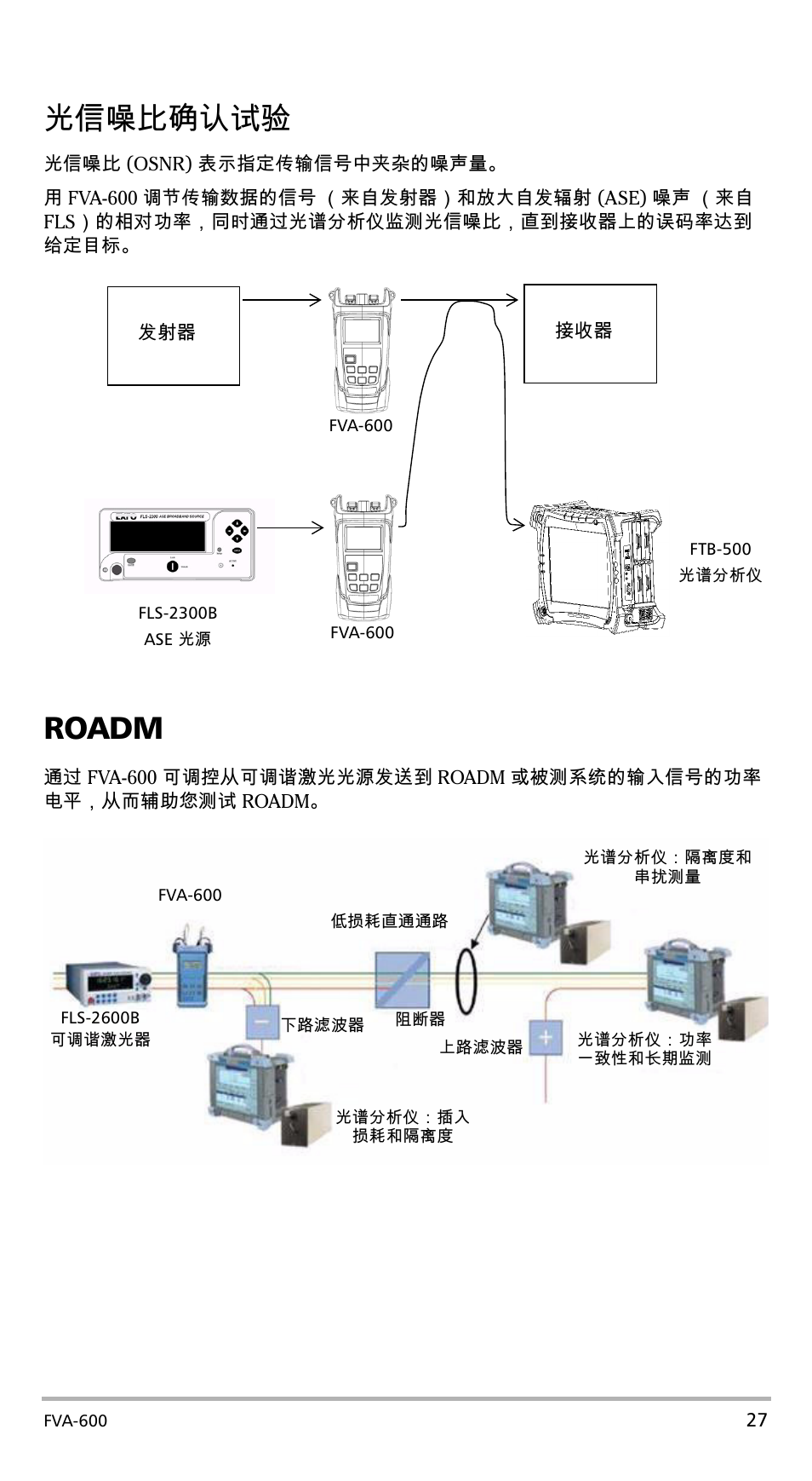 光信噪比确认试验, Roadm | EXFO FVA-600 User Manual | Page 105 / 215
