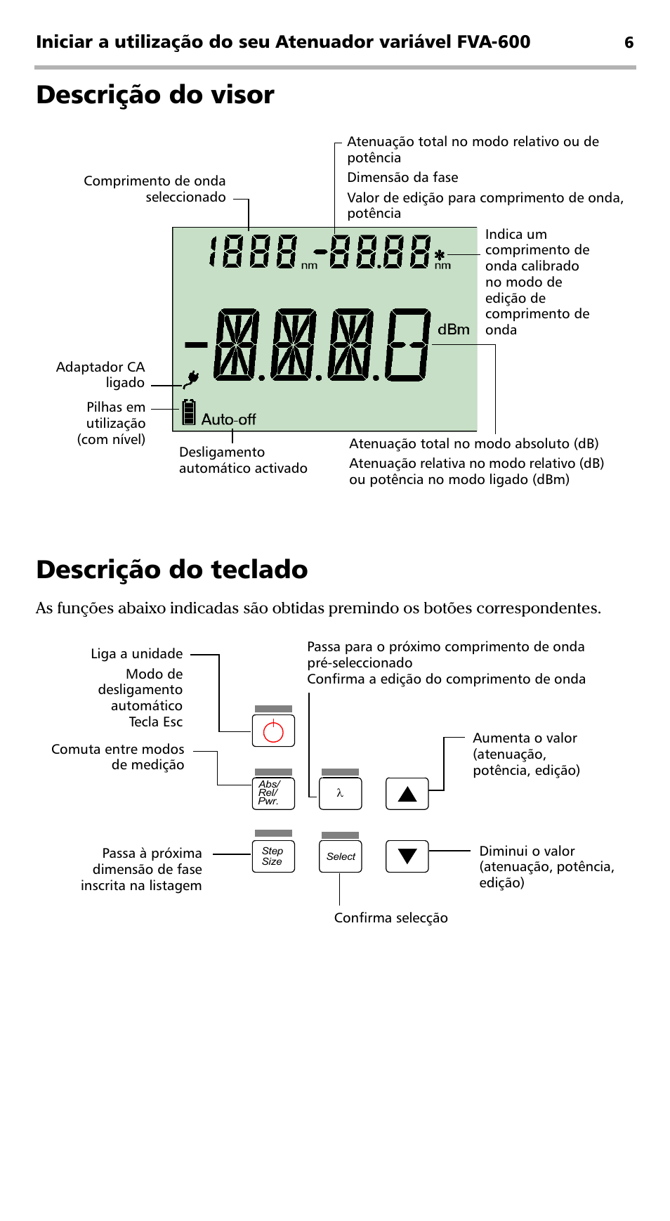 Descrição do visor, Descrição do teclado, Descrição do visor descrição do teclado | EXFO FVA-600 User Manual | Page 154 / 215