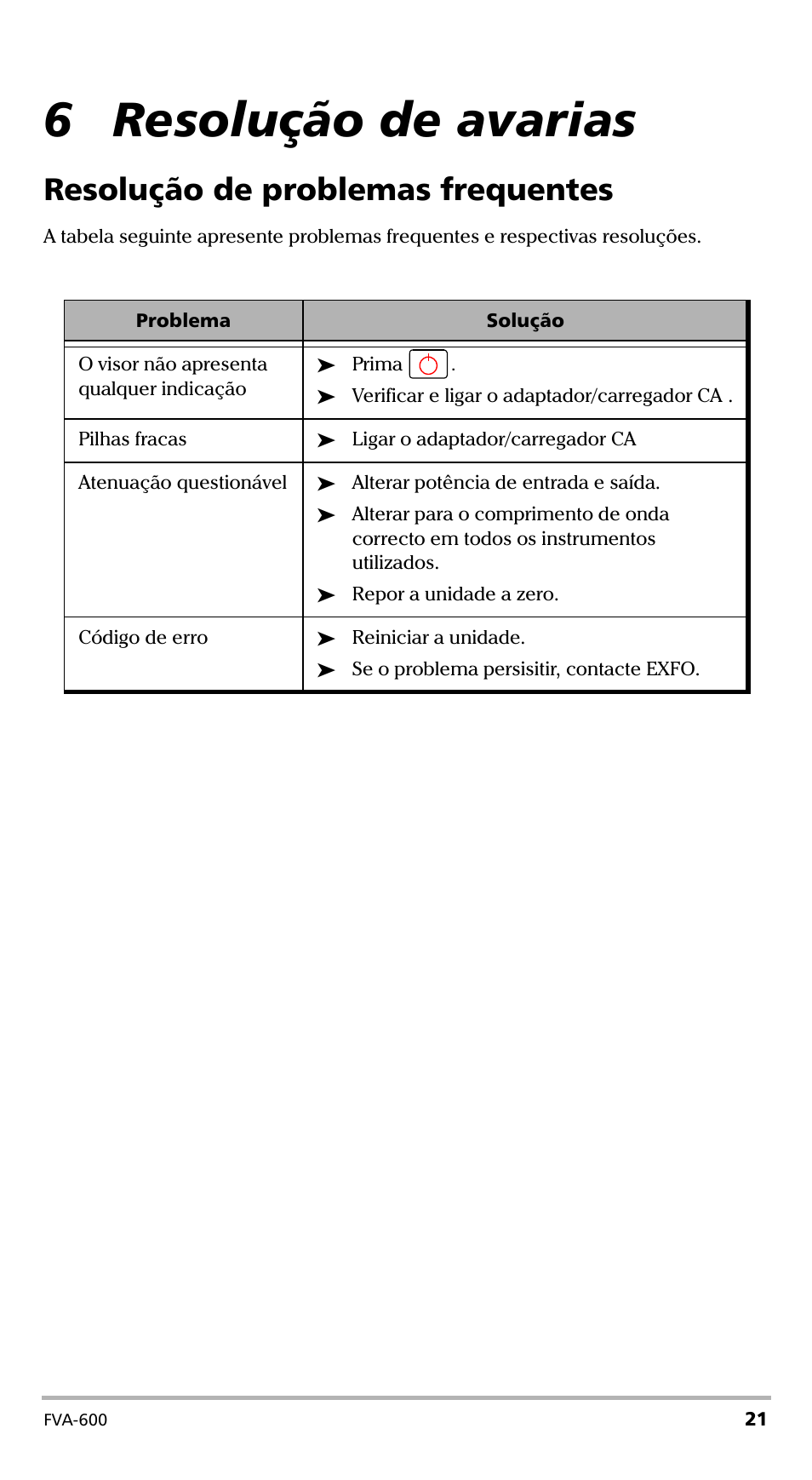 6 resolução de avarias, Resolução de problemas frequentes | EXFO FVA-600 User Manual | Page 169 / 215