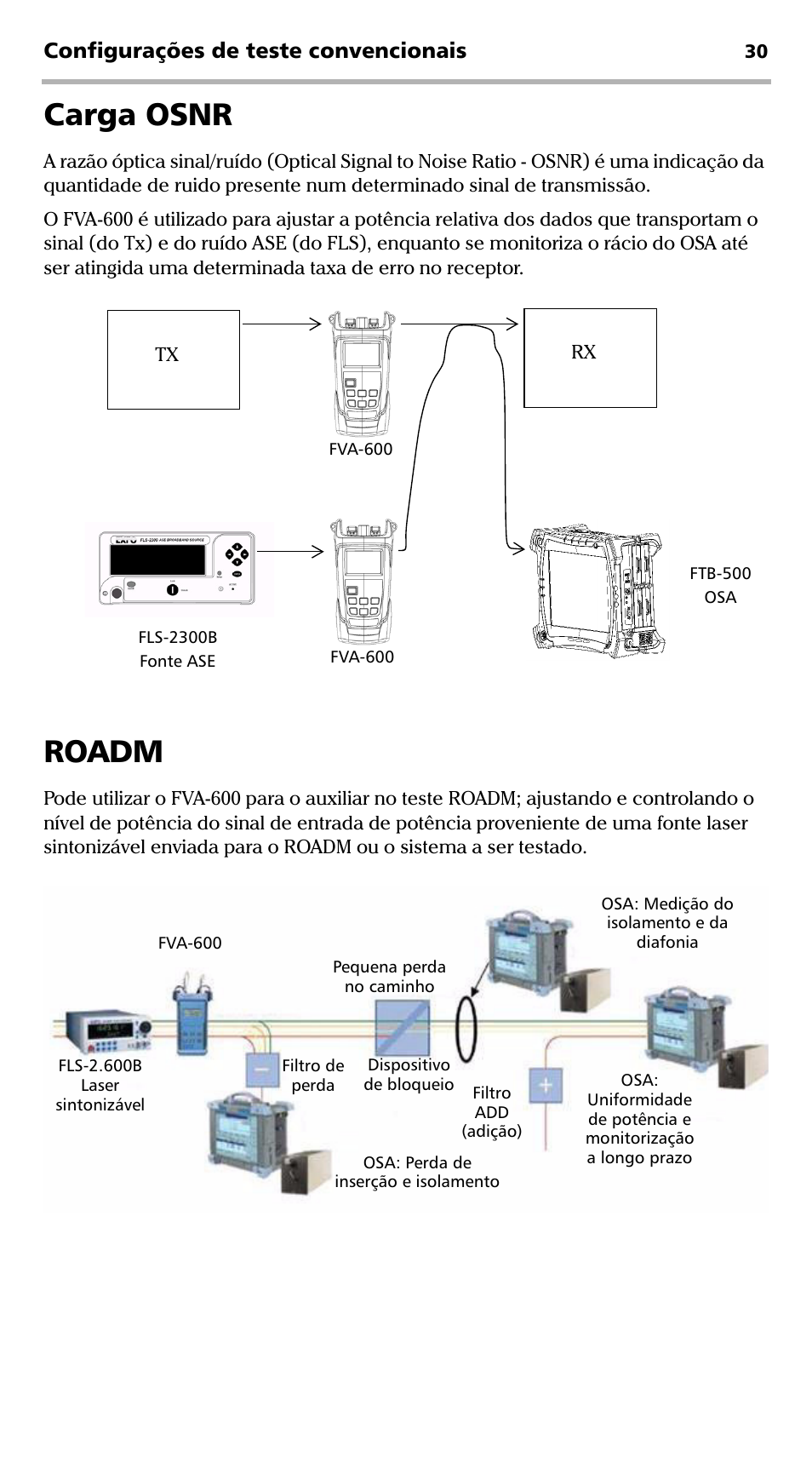 Carga osnr, Roadm, Carga osnr roadm | Configurações de teste convencionais | EXFO FVA-600 User Manual | Page 178 / 215
