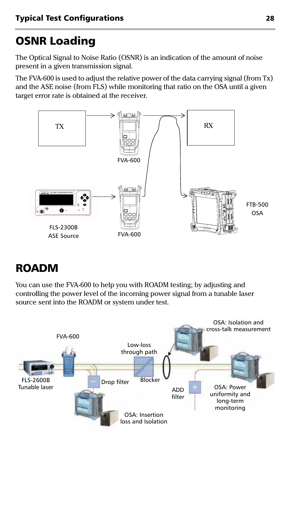 Osnr loading, Roadm, Osnr loading roadm | Typical test configurations | EXFO FVA-600 User Manual | Page 34 / 215