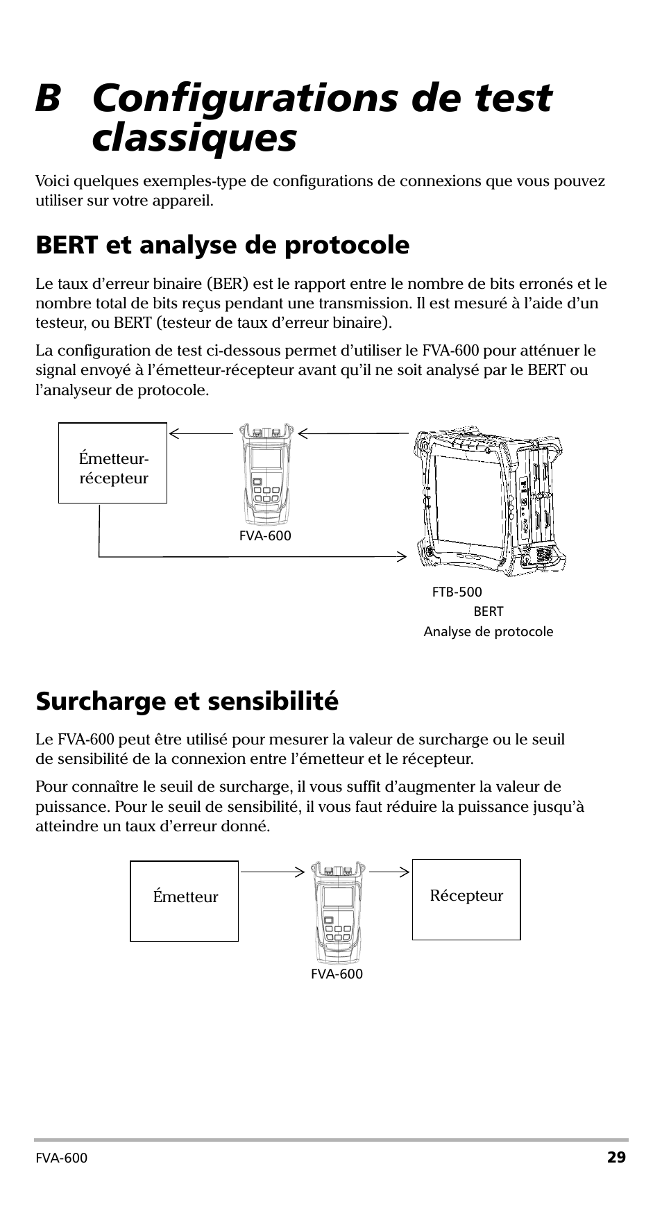 B configurations de test classiques, Bert et analyse de protocole, Surcharge et sensibilité | EXFO FVA-600 User Manual | Page 71 / 215