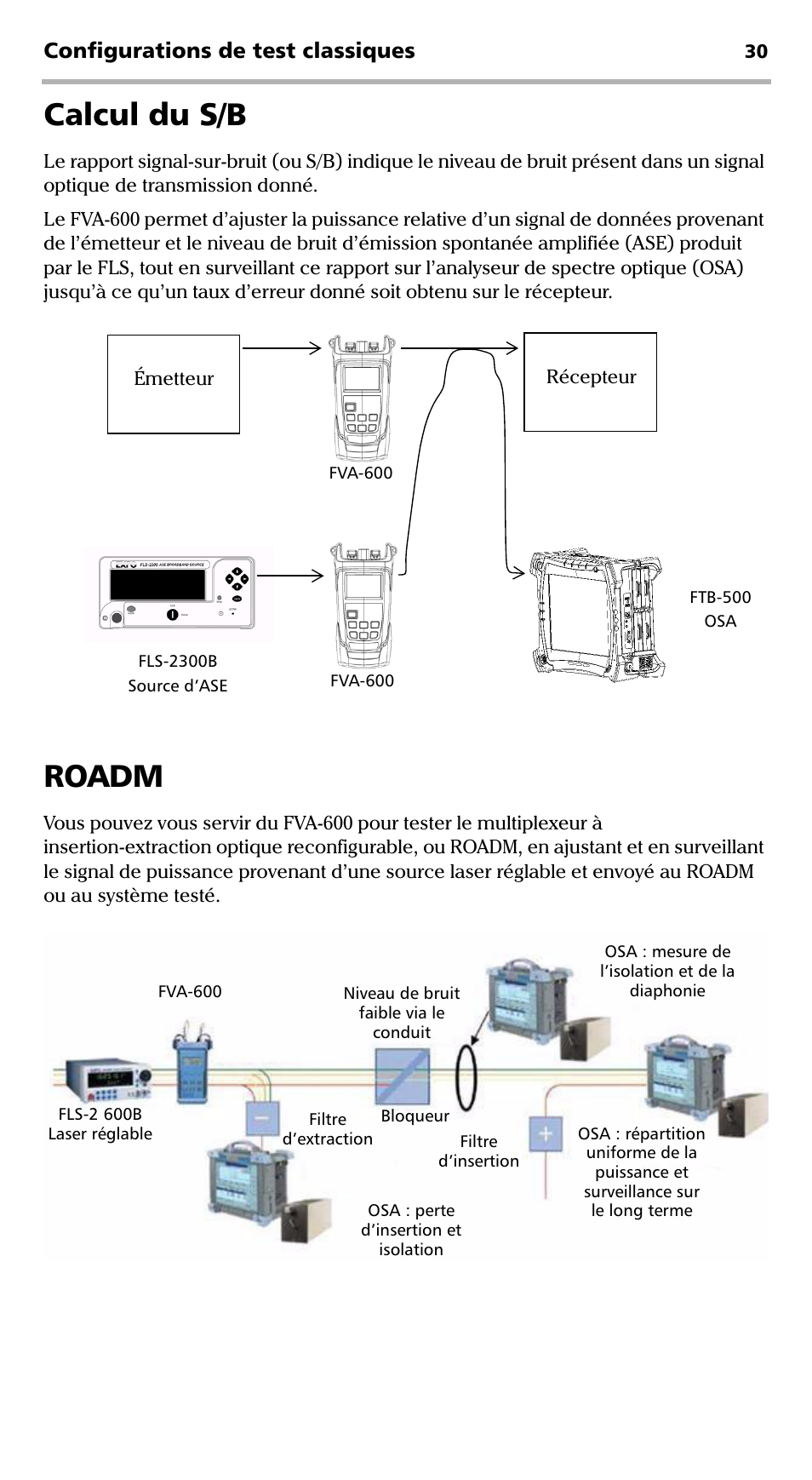 Calcul du s/b, Roadm, Calcul du s/b roadm | Configurations de test classiques | EXFO FVA-600 User Manual | Page 72 / 215