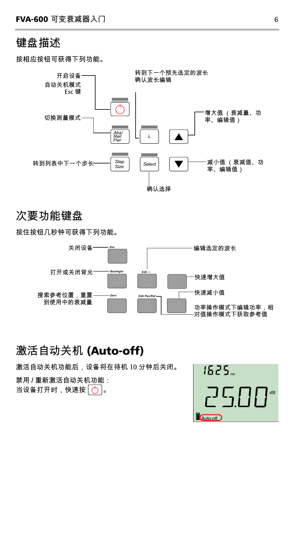 键盘描述, 次要功能键盘, 激活自动关机 (auto-off) | Fva-600 可变衰减器入门 | EXFO FVA-600 User Manual | Page 84 / 215