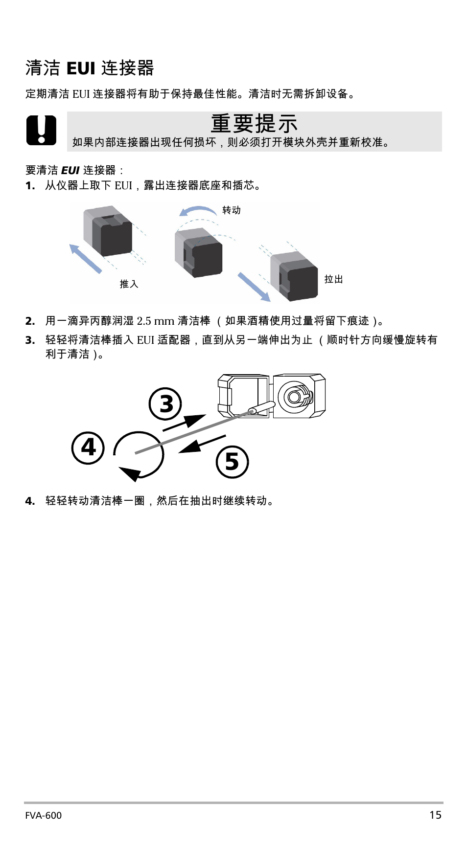 清洁 eui 连接器, 重要提示 | EXFO FVA-600 User Manual | Page 93 / 215