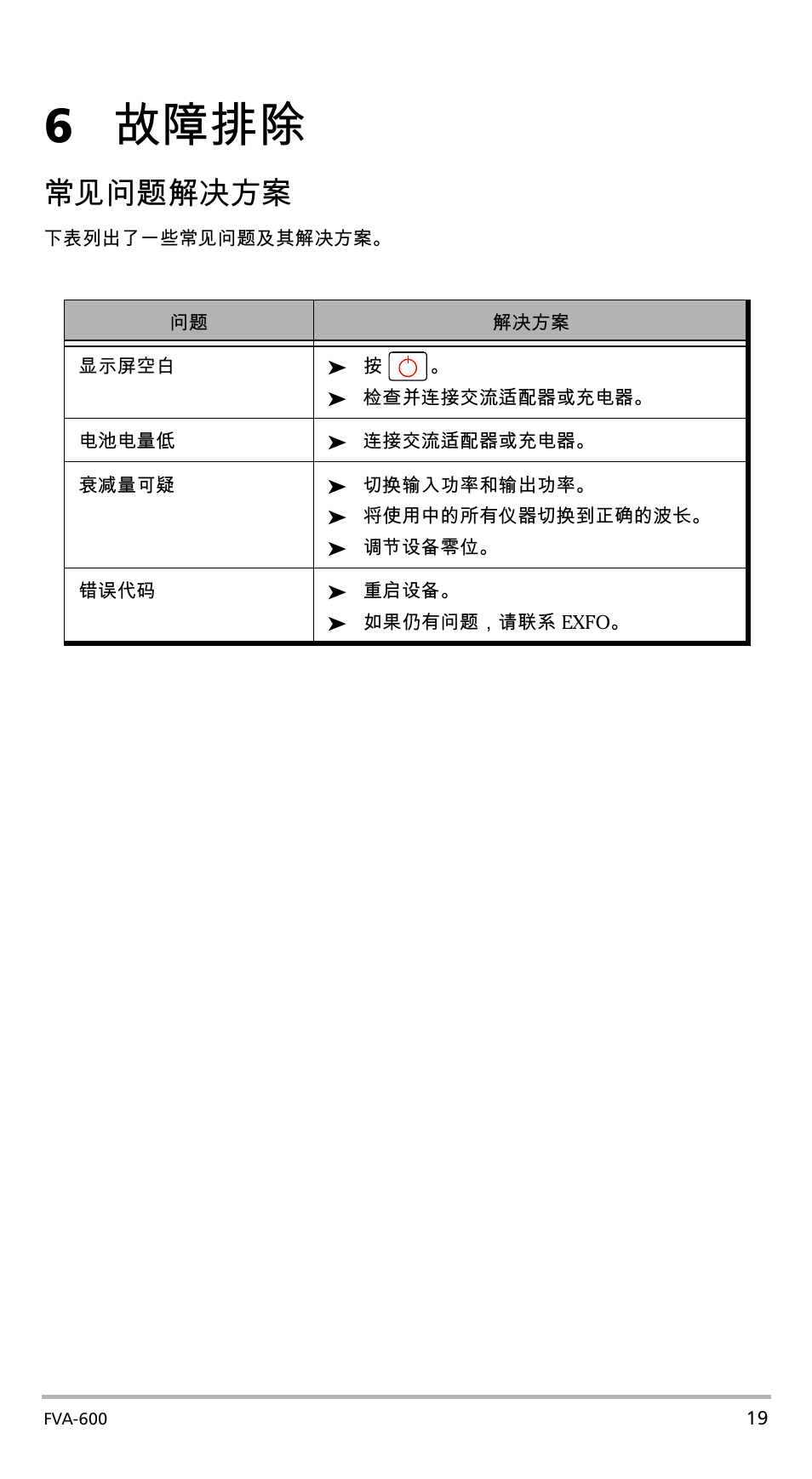 6 故障排除, 常见问题解决方案, 6故障排除 | EXFO FVA-600 User Manual | Page 97 / 215