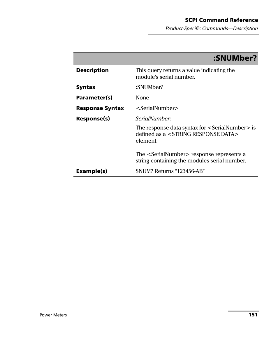 Snumber | EXFO IQS-1500 Power Meters for IQS-500/600 User Manual | Page 159 / 172