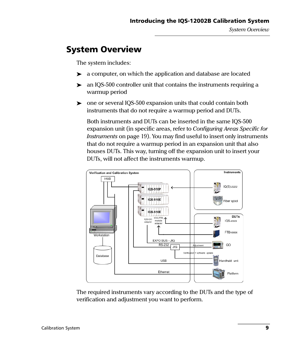 System overview | EXFO IQS-12002B Calibration System User Manual | Page 13 / 108