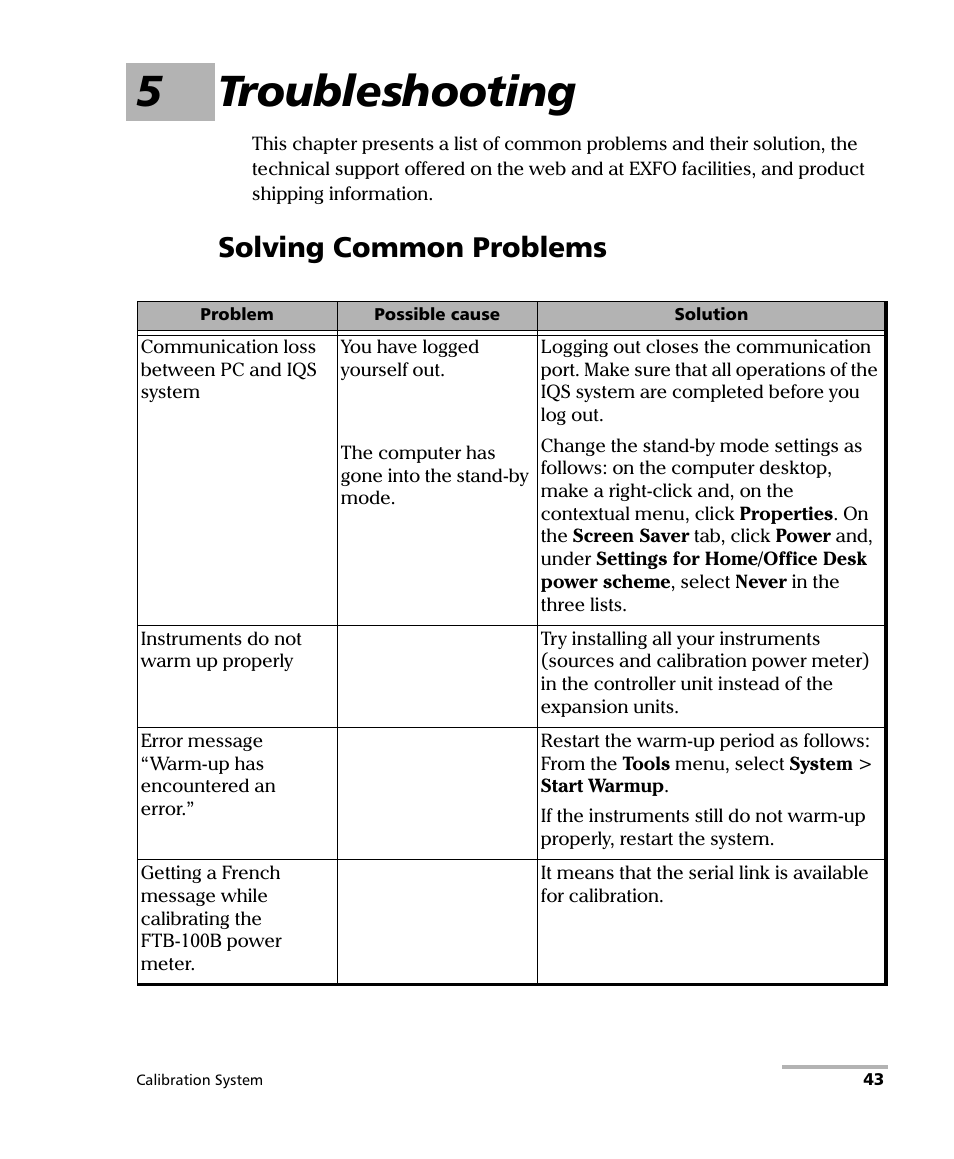 5 troubleshooting, Solving common problems, 5troubleshooting | EXFO IQS-12002B Calibration System User Manual | Page 47 / 108