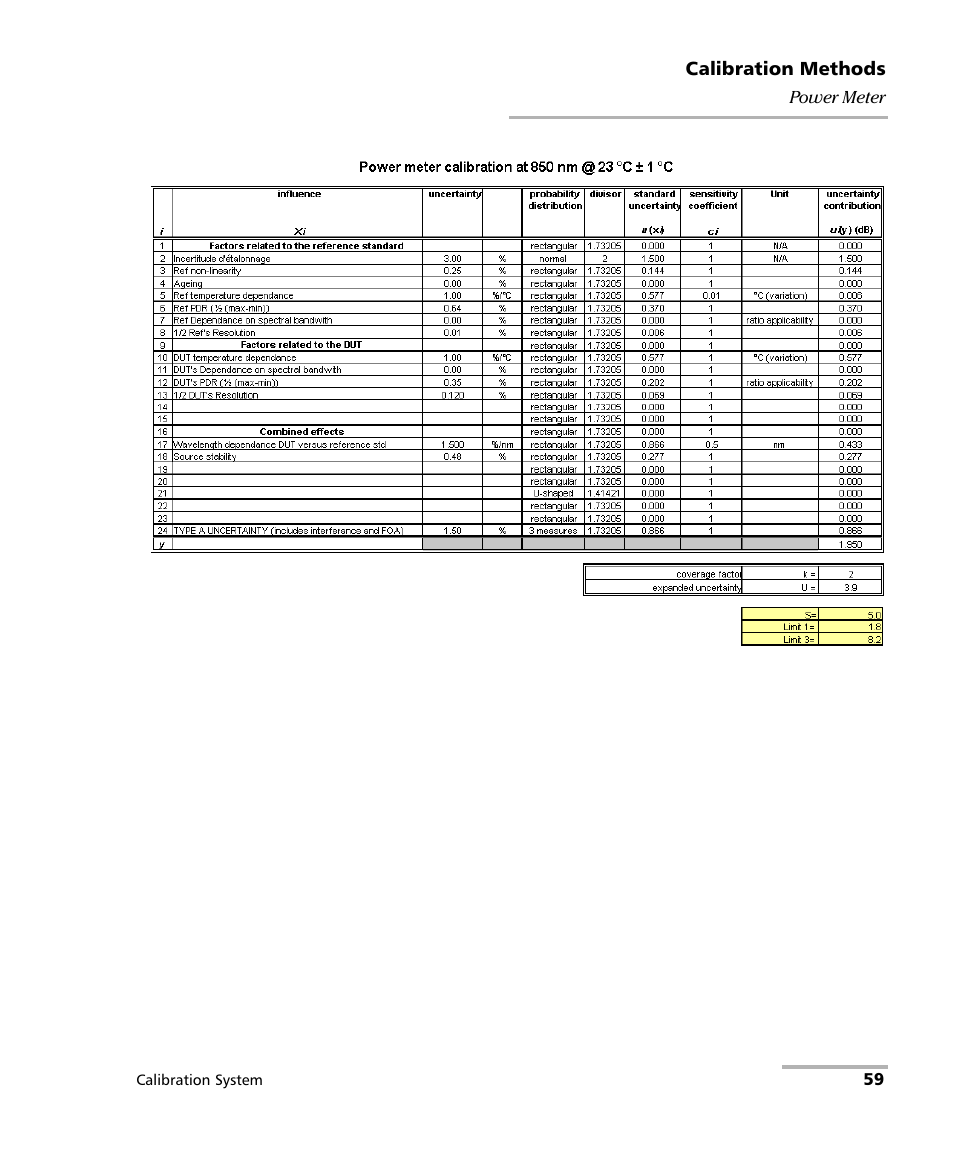 EXFO IQS-12002B Calibration System User Manual | Page 63 / 108