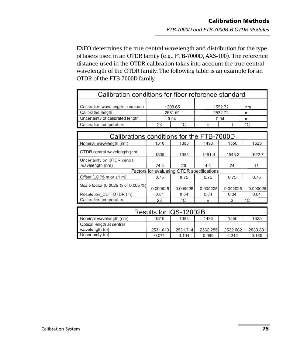 EXFO IQS-12002B Calibration System User Manual | Page 79 / 108