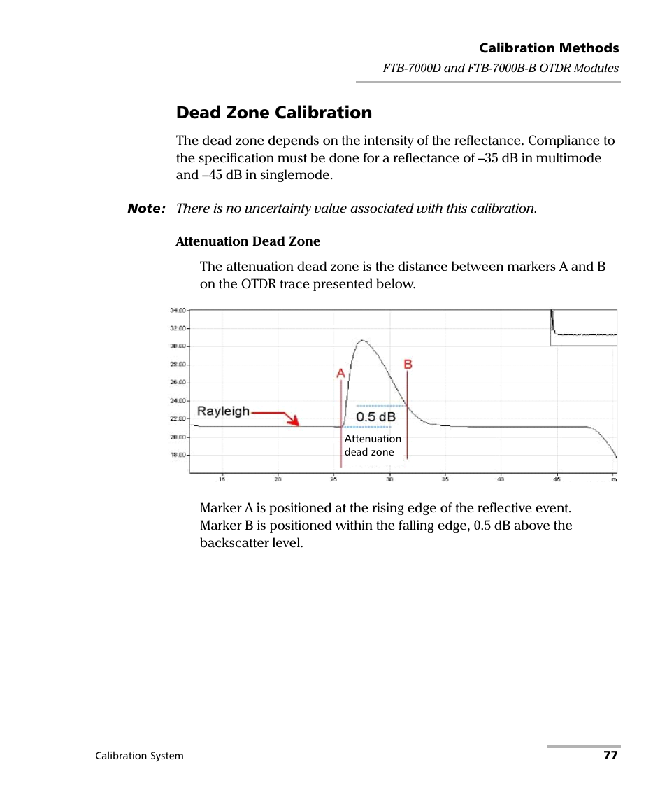 Dead zone calibration | EXFO IQS-12002B Calibration System User Manual | Page 81 / 108